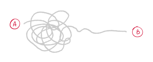 a messy web of a line that turns into a clean untangled line to represent clean web design
